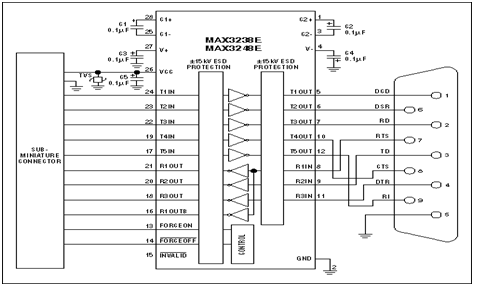 RS-232电缆接口图