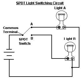 SPDT电路