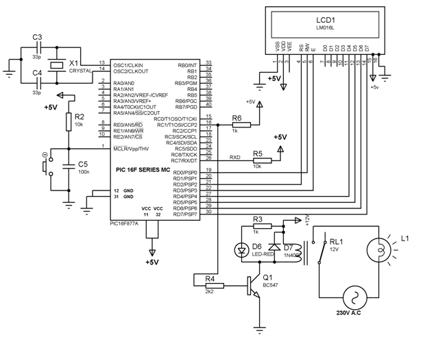 PIC16F877A微控制器应用程序