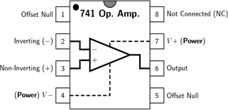741 OP-AMP图的引脚配置