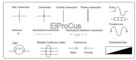 ElProCus的线路示意图