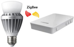 Zigbee无线技术