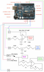 Arduino Board.