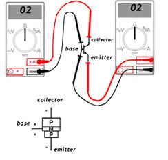晶体管测试仪