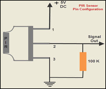 PIR传感器的引脚配置