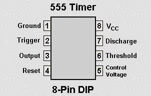555计时器IC引脚配置