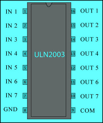 继电器驱动器IC ULN2003针图