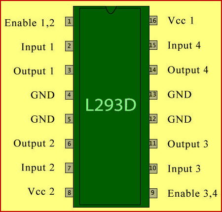 电机驱动IC L293D用于直流电机与8051的接口