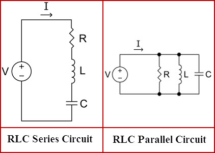 RLC滤波器电路