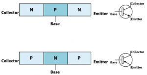 PNP和NPN双极结晶体管