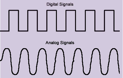 模拟电路与数字电路的区别