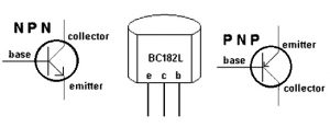 BJT或双极结晶体管符号