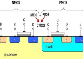 CMOS和NMO之间的差异