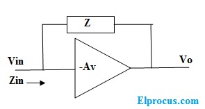 ideal-inverting-voltage-amplifier