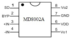 MD8002A销图