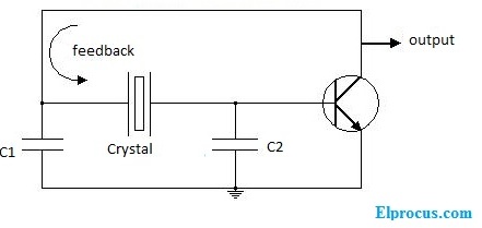 simplified-pierce-osiclator-circuit-diagram