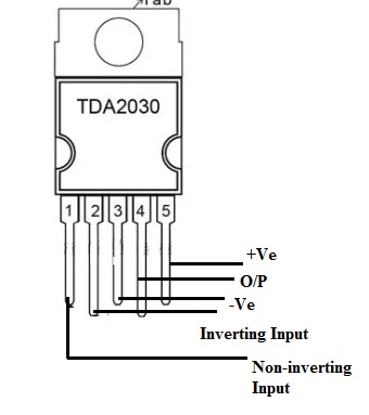 TDA2030IC引脚配置