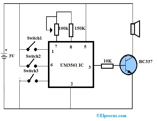 UM3561线路图