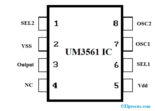 UM3561 IC引脚配置