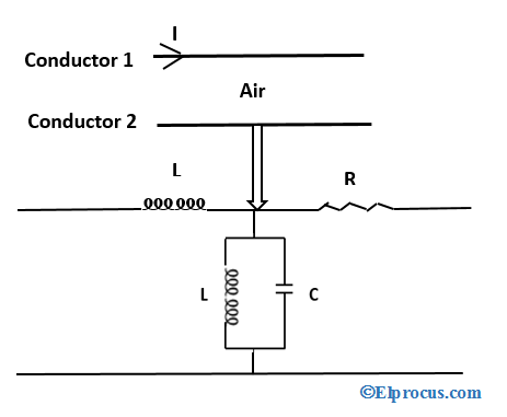 等效_circuit_of_a_transmission_line_1.