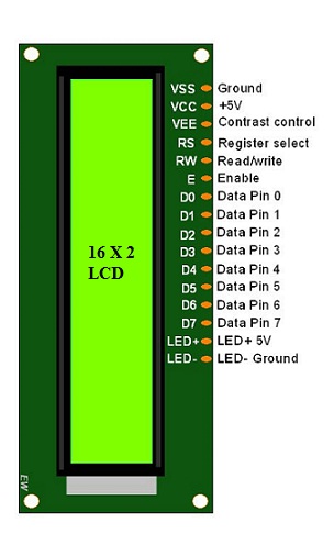 LCD-16X2针图