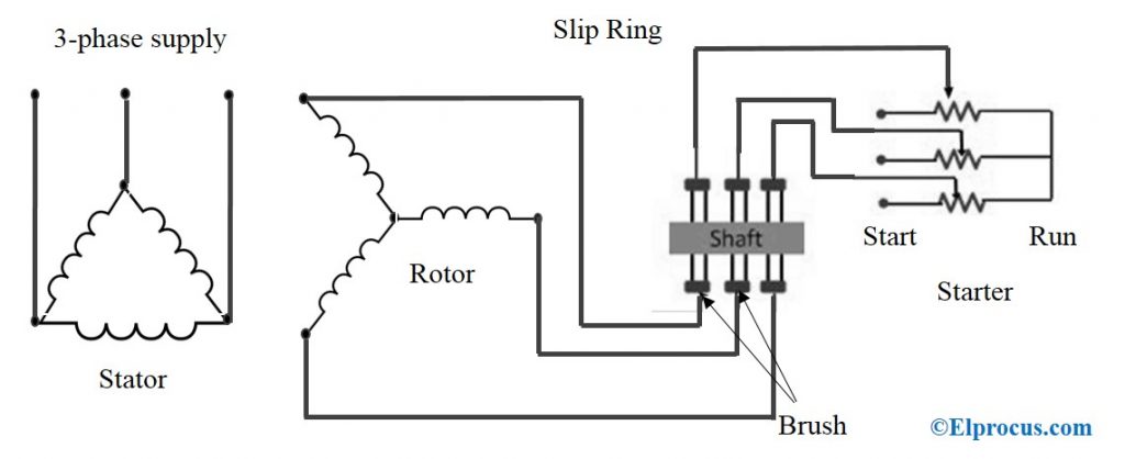 滑环感应电动机连接图